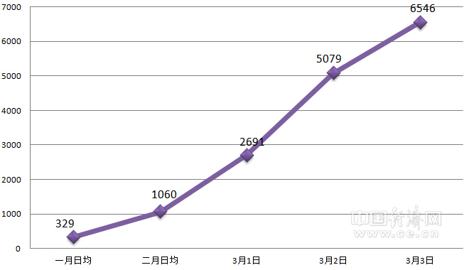 網(wǎng)民點(diǎn)贊“四個(gè)全面”:看得見摸得著 明確奮斗目標(biāo)