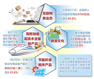 中國經濟韌性巨大前景光明