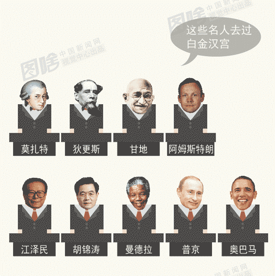 一圖帶你逛遍習近平訪英要去的幾大名地