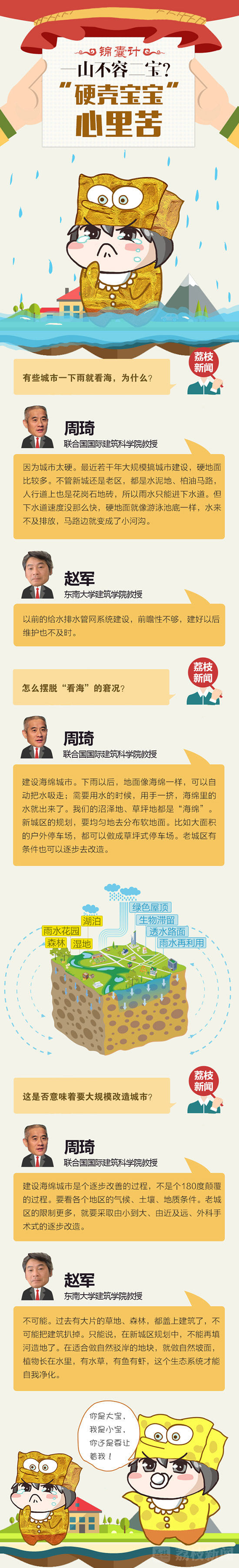 【治國理政新實踐·江蘇篇】錦囊計：“海綿寶寶”是這樣養(yǎng)成的！