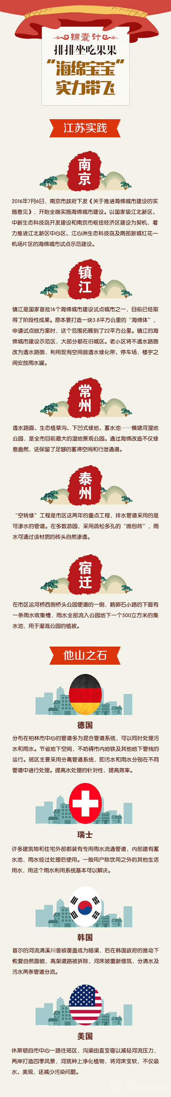 【治國理政新實踐·江蘇篇】錦囊計：“海綿寶寶”是這樣養(yǎng)成的！