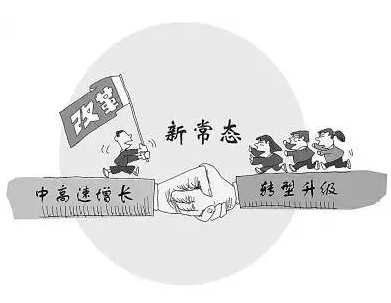 習近平政治經濟學“六論”