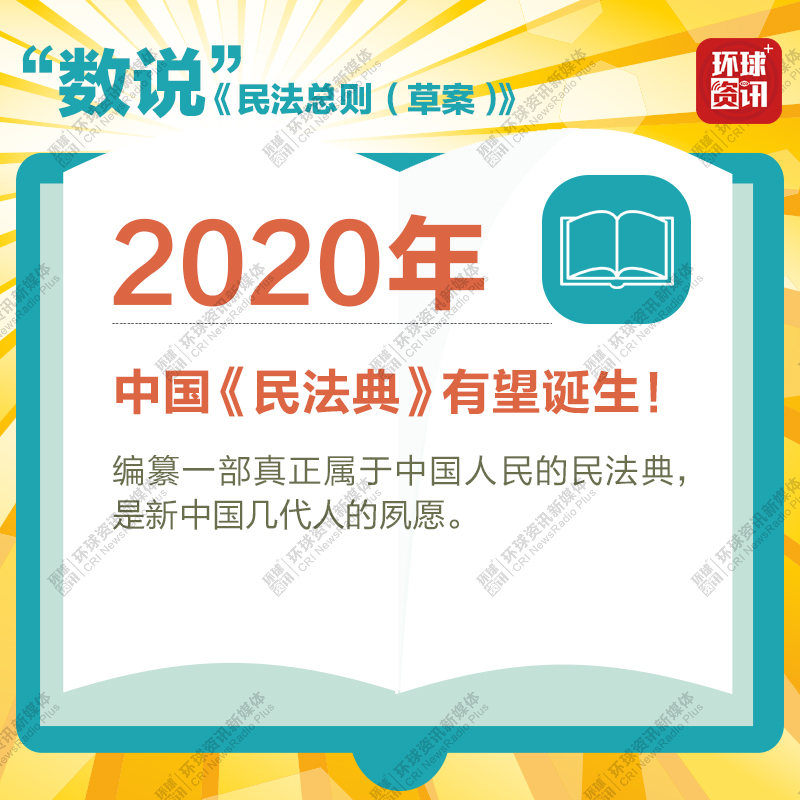 圖解：“數說”《民法總則》（草案）