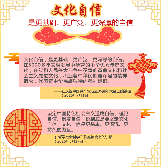 習近平談文化自信