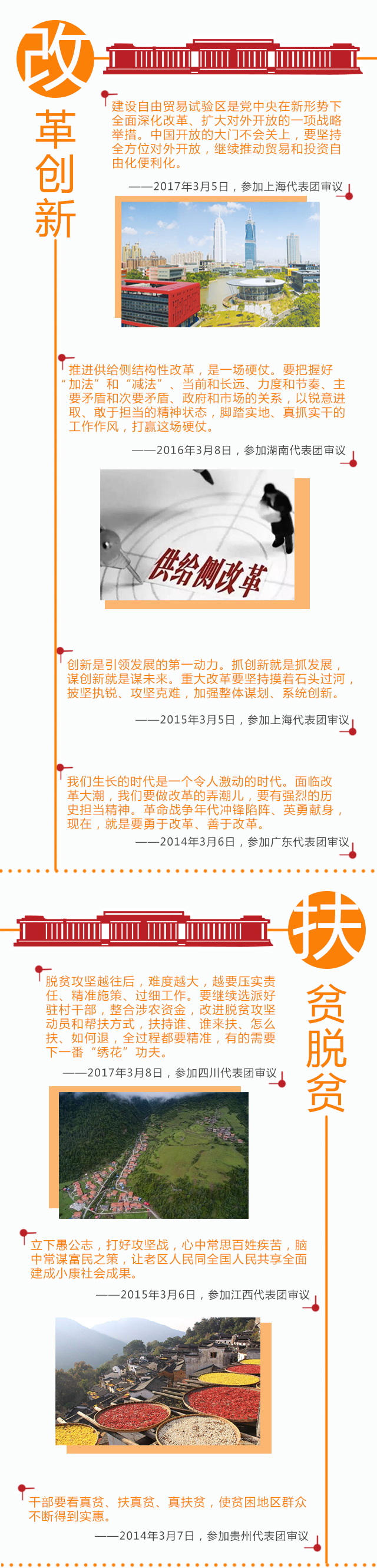 這五年，習近平兩會金句深入人心