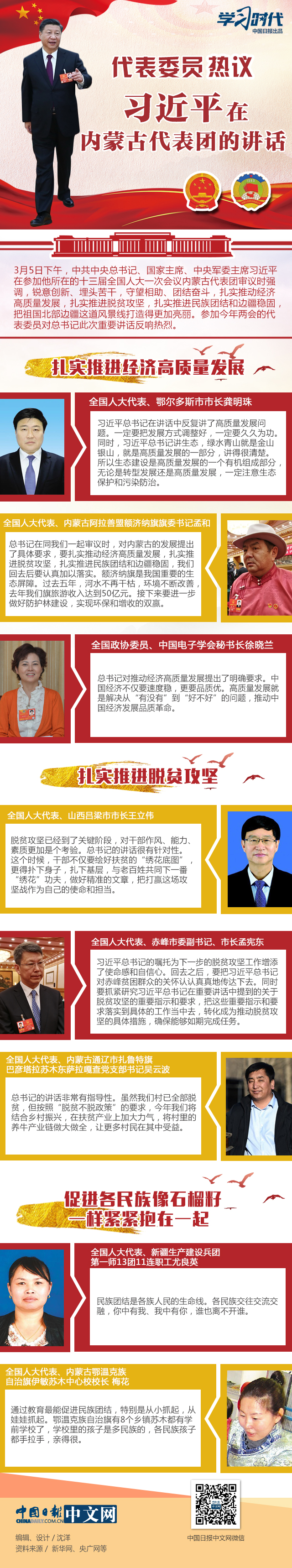 代表委員熱議習近平在內蒙古代表團的講話