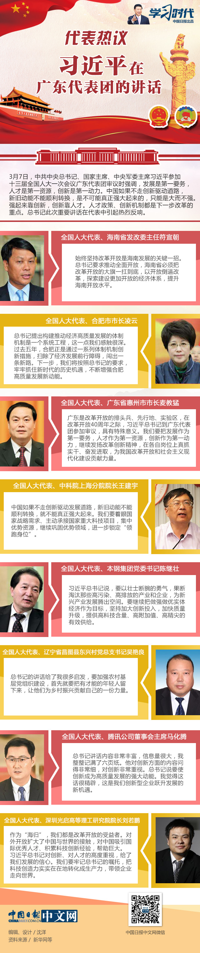 代表熱議習近平在廣東代表團的講話