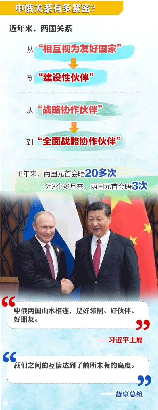 習(xí)近平即將出席的東方經(jīng)濟(jì)論壇，你了解嗎？一圖看懂