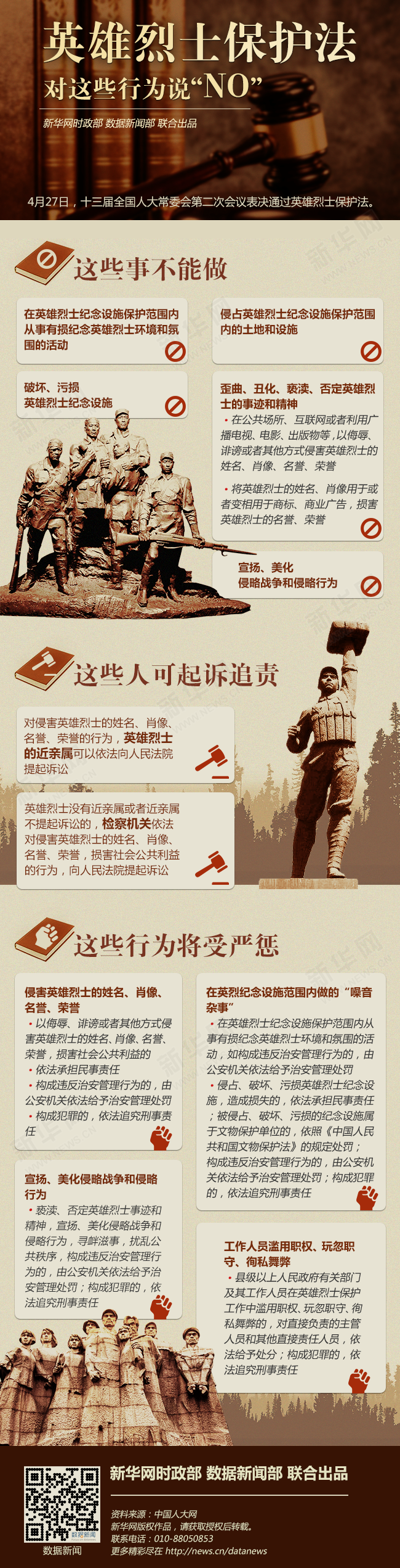 英雄烈士保護法對這些行為說“NO”