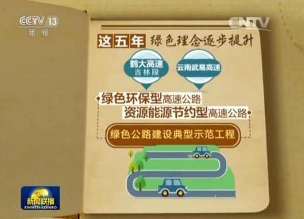 【砥礪奮進(jìn)的五年·重大工程】中國高速公路：新理念 新飛躍