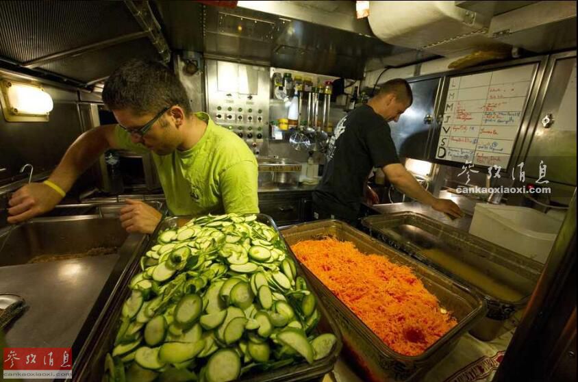 中美法PK潛艇伙食：中國可海底包餃子