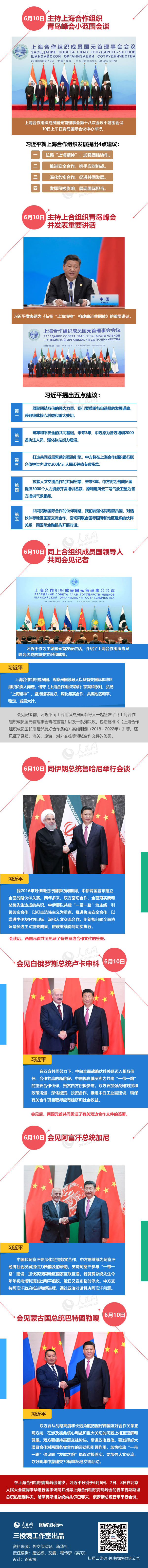 點(diǎn)贊！習(xí)主席青島峰會忙碌的兩個(gè)日夜