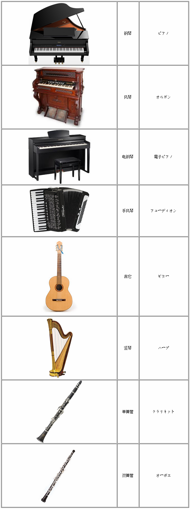 看《四重奏》的同時(shí) 別忘了學(xué)習(xí)這些樂(lè)器的日語(yǔ)說(shuō)法