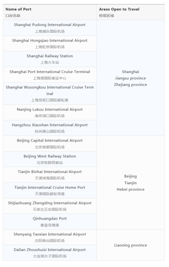 轉給你的“歪果仁”朋友！72/144小時過境免簽政策查詢頁面上線了