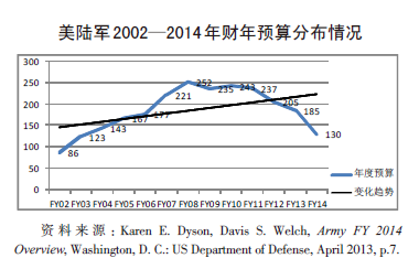 淺析中國與中東歐務實合作