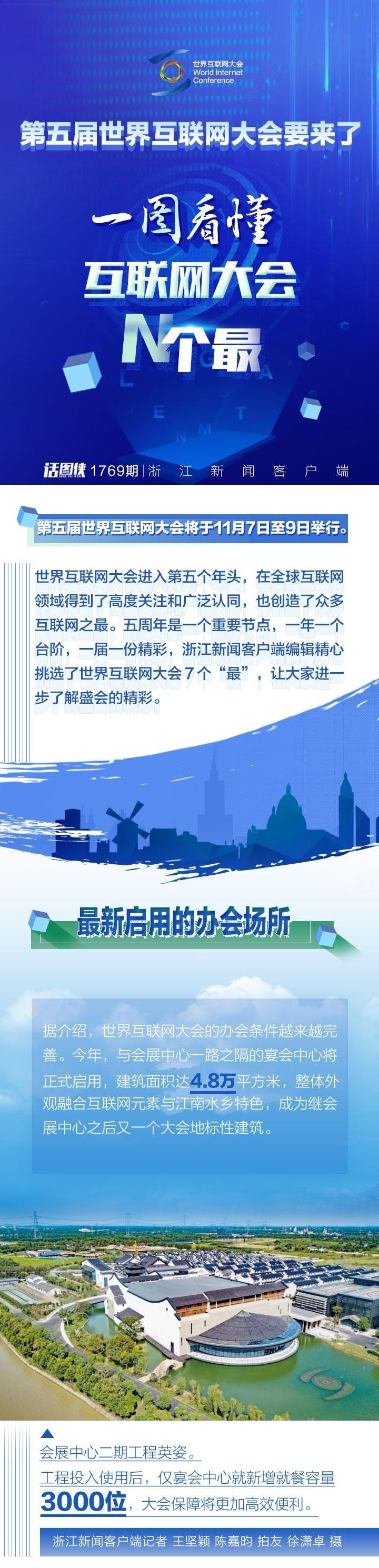 第五屆世界互聯網大會要來了 一圖看懂互聯網大會N個最