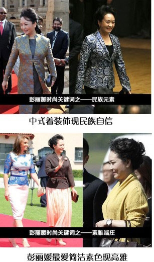 中美第一夫人共看熊貓！當中國牡丹遇到美國玫瑰